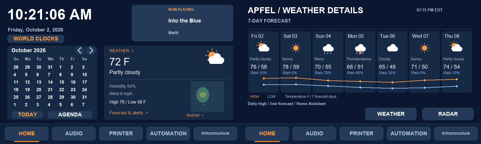 Weather Center