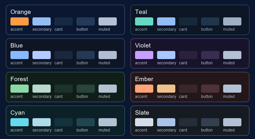 Designer palettes